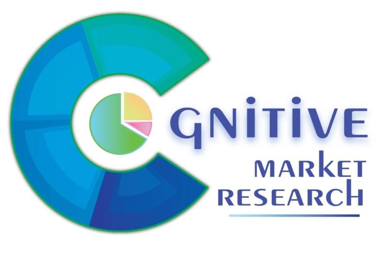 Automotive SLI Battery Market size is expected to reach at USD 34,026.51 Million by 2028: Cognitive Market Research